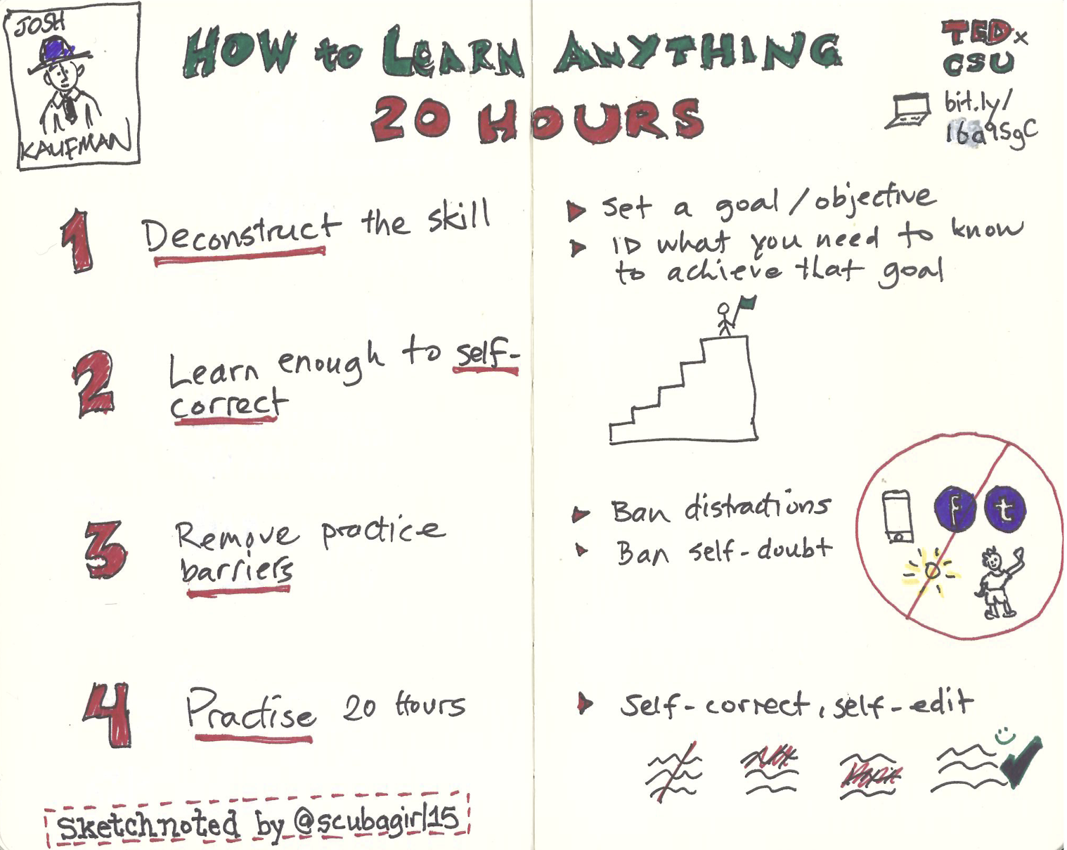 How To Learn Anything In 20 Hours
